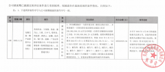 虚假陈述义务胶葛华金证券告状都城证券；市场